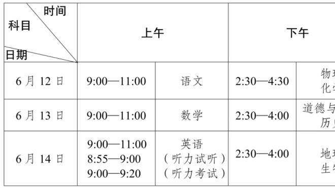 末节绝平补篮难救主！博扬出战44分钟 21中8拿到17分12板6助